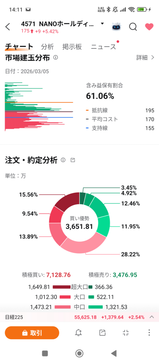 投稿の添付画像