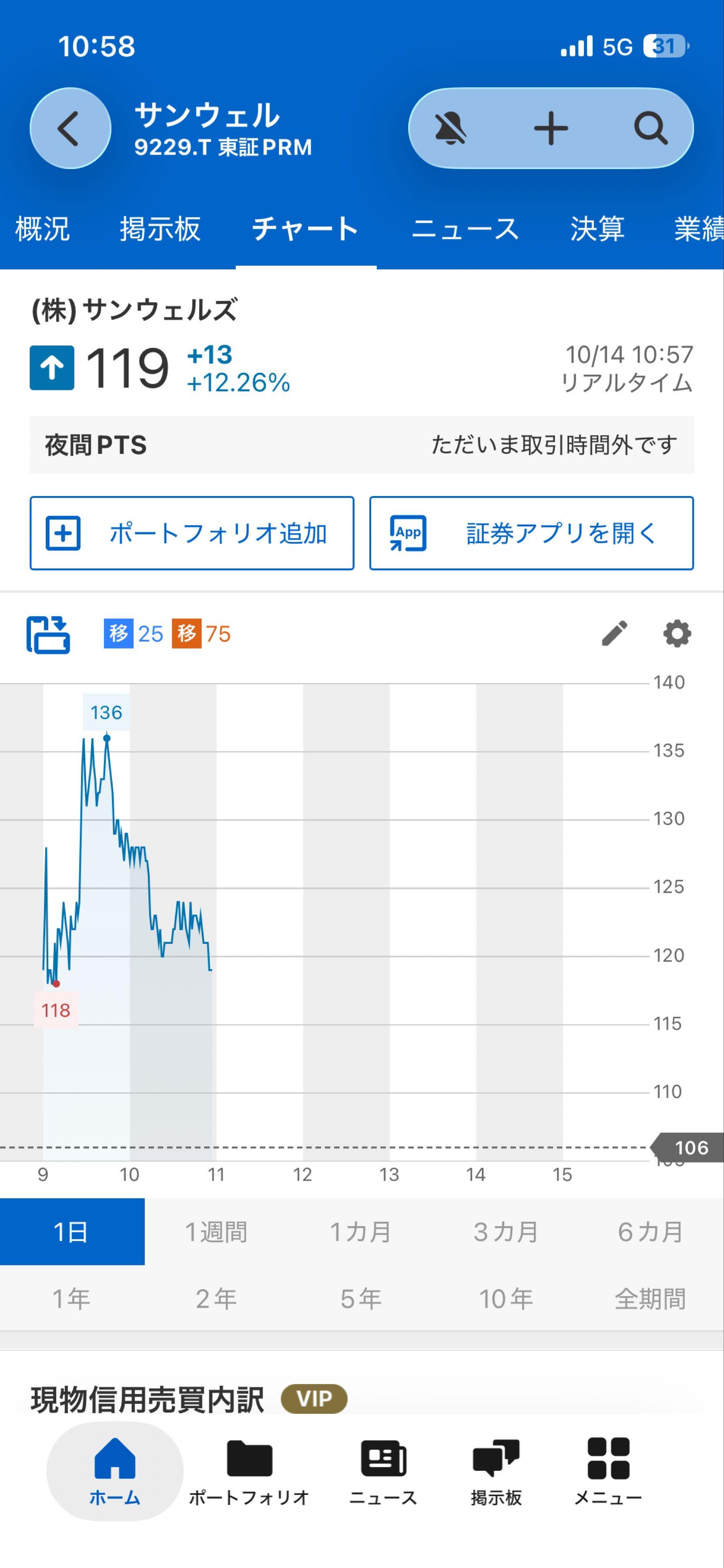 投稿の添付画像