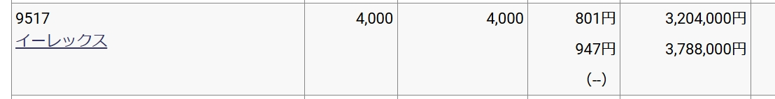 投稿の添付画像