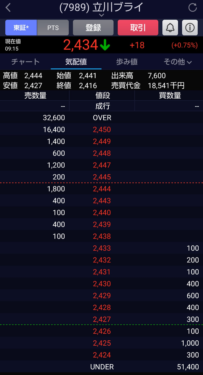 投稿の添付画像