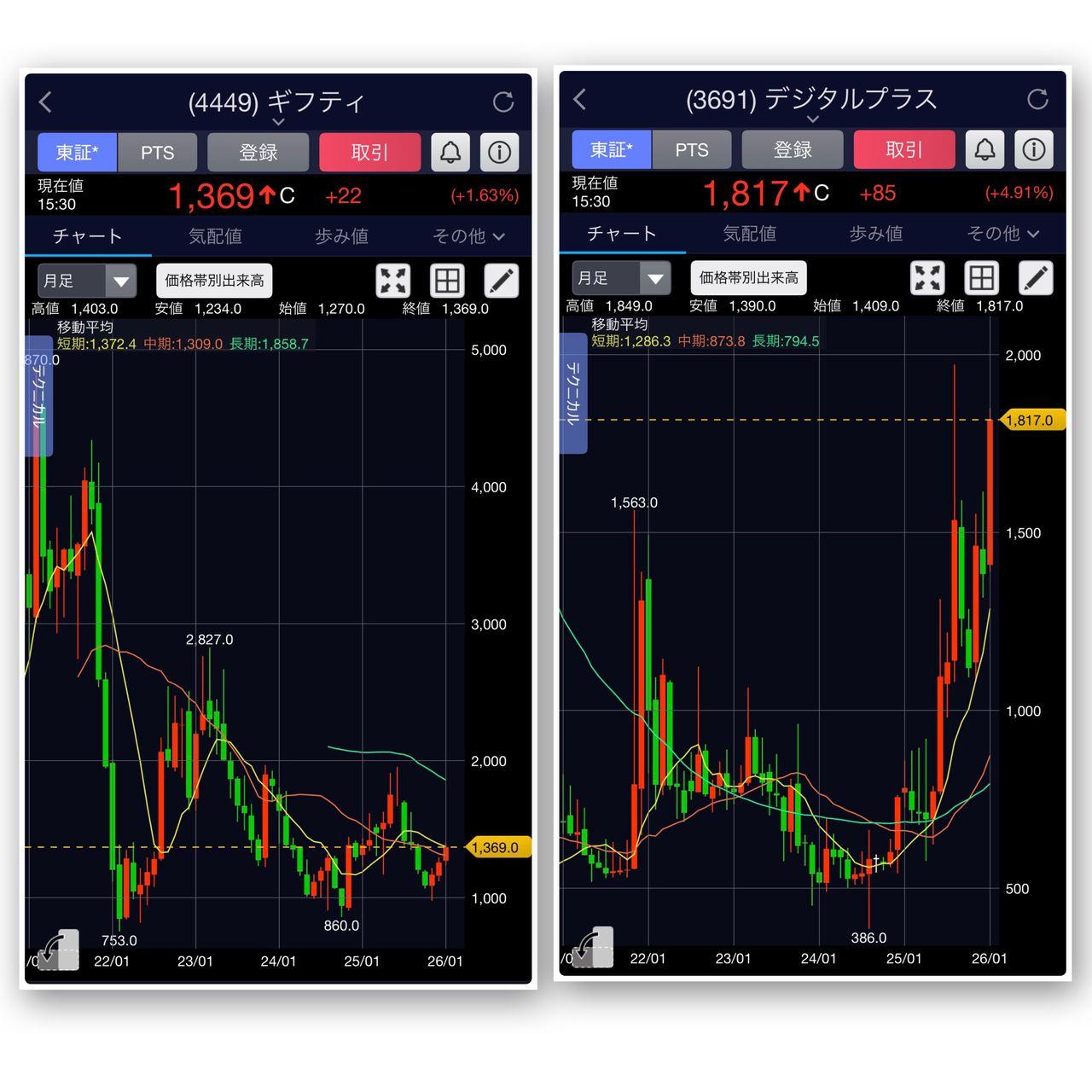 投稿の添付画像