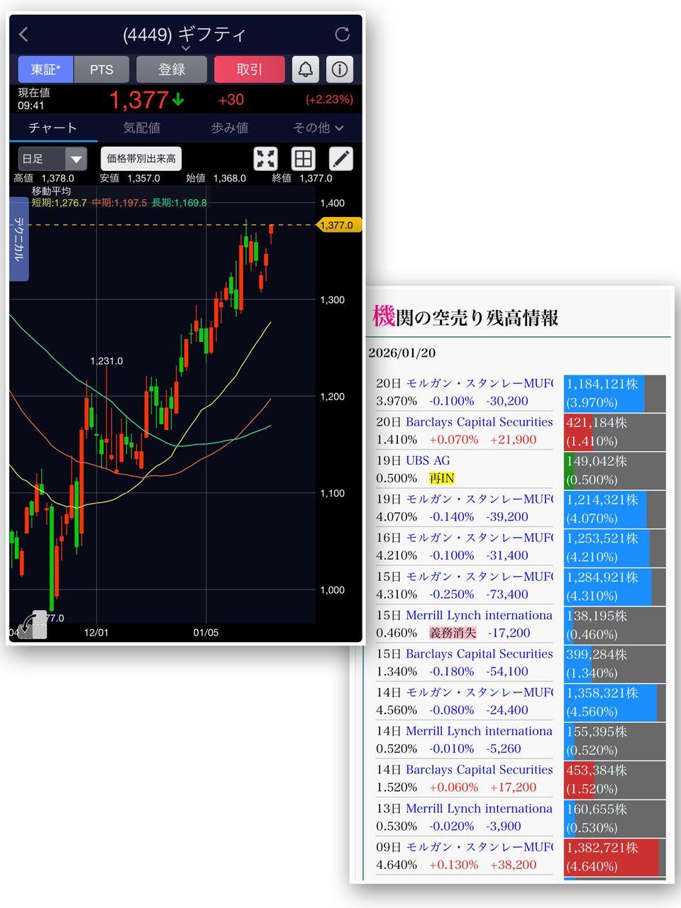 投稿の添付画像