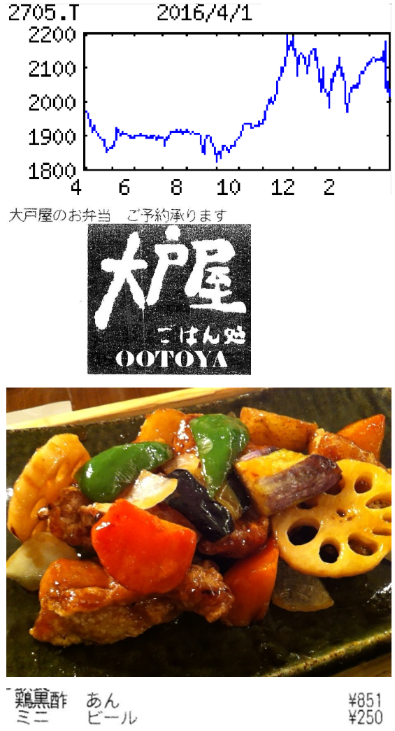 投稿の添付画像