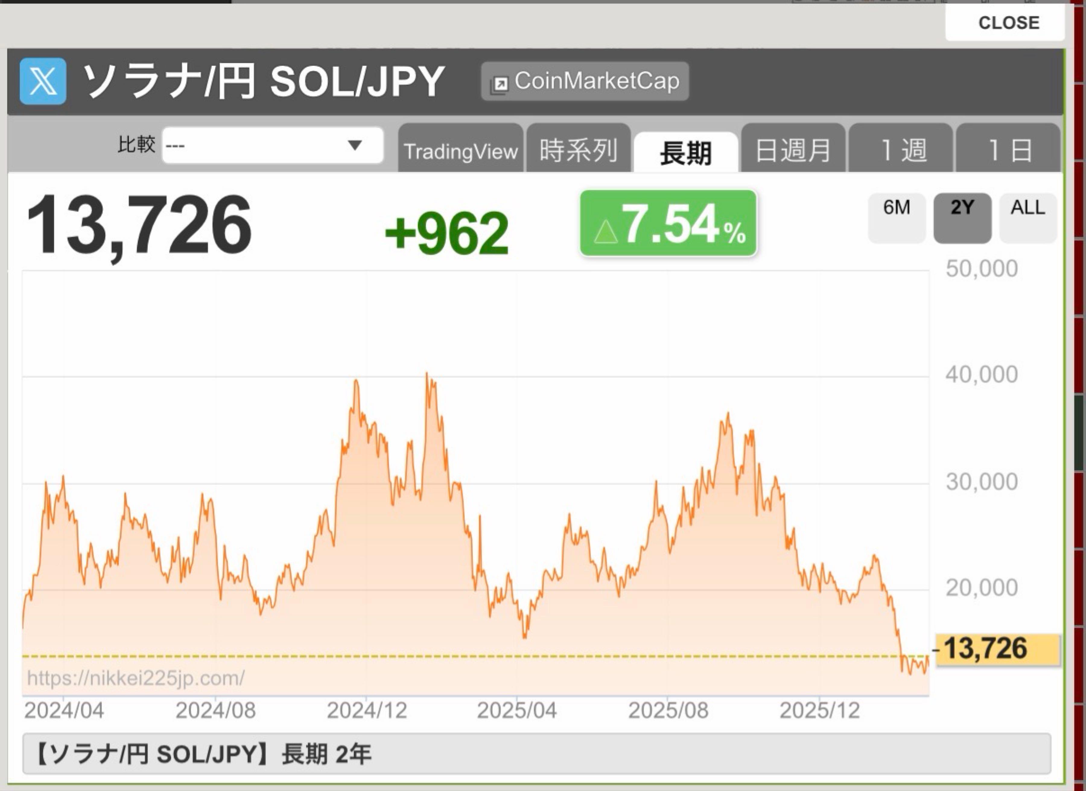 投稿の添付画像