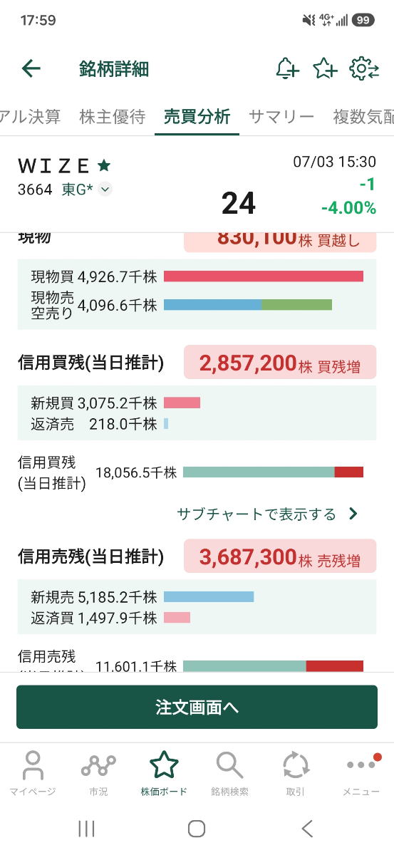投稿の添付画像