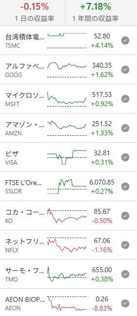投稿の添付画像