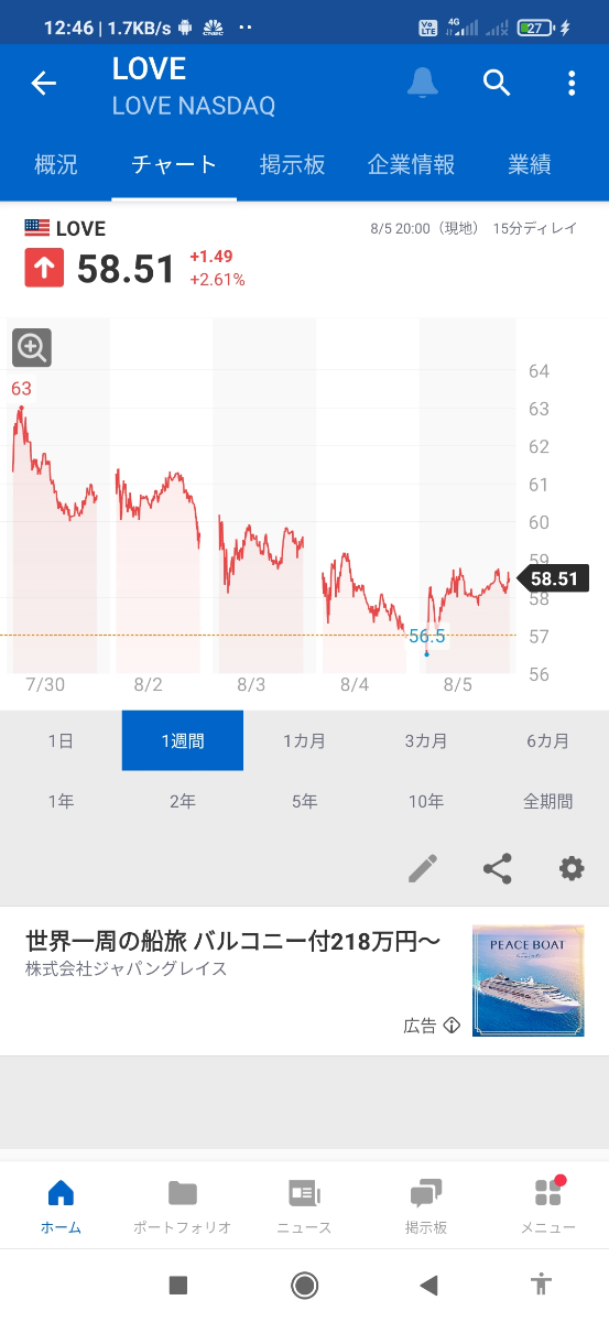 投稿の添付画像