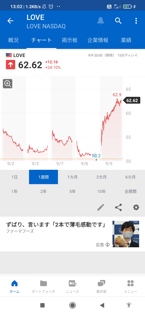 投稿の添付画像