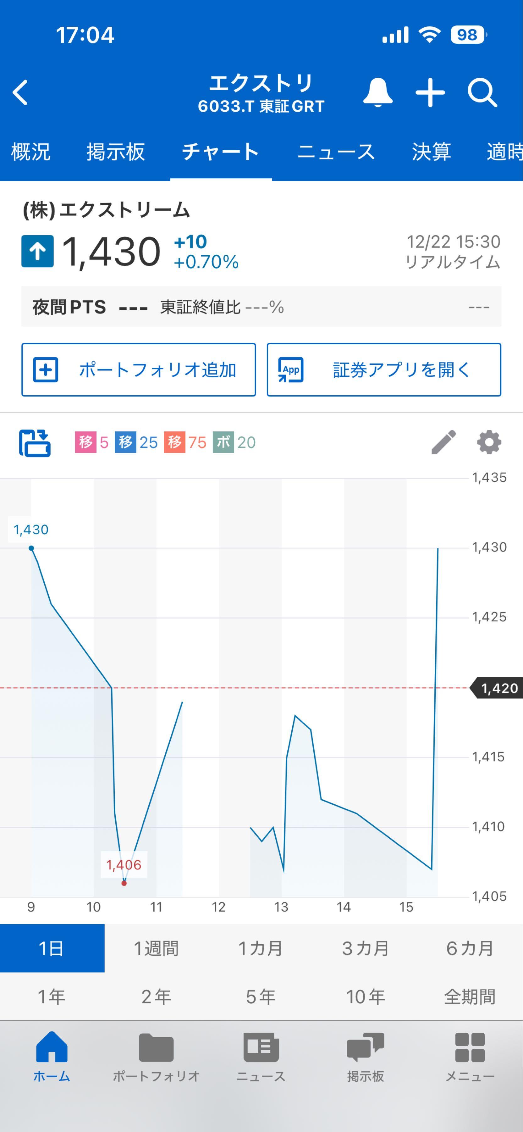 投稿の添付画像
