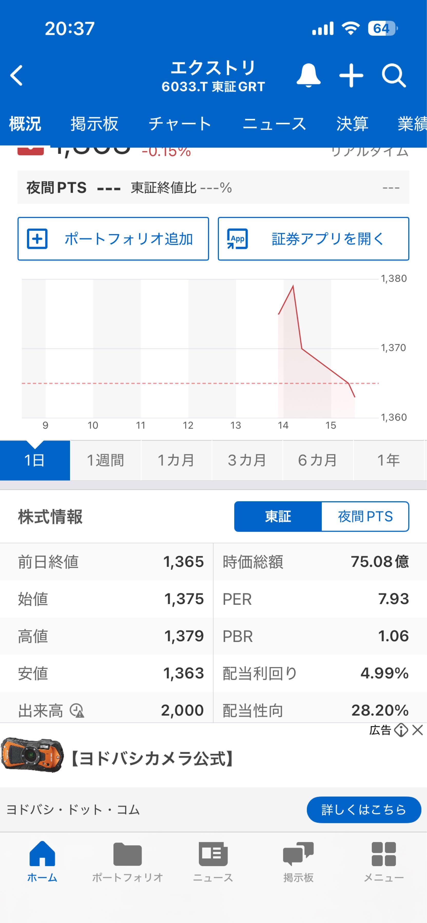 投稿の添付画像