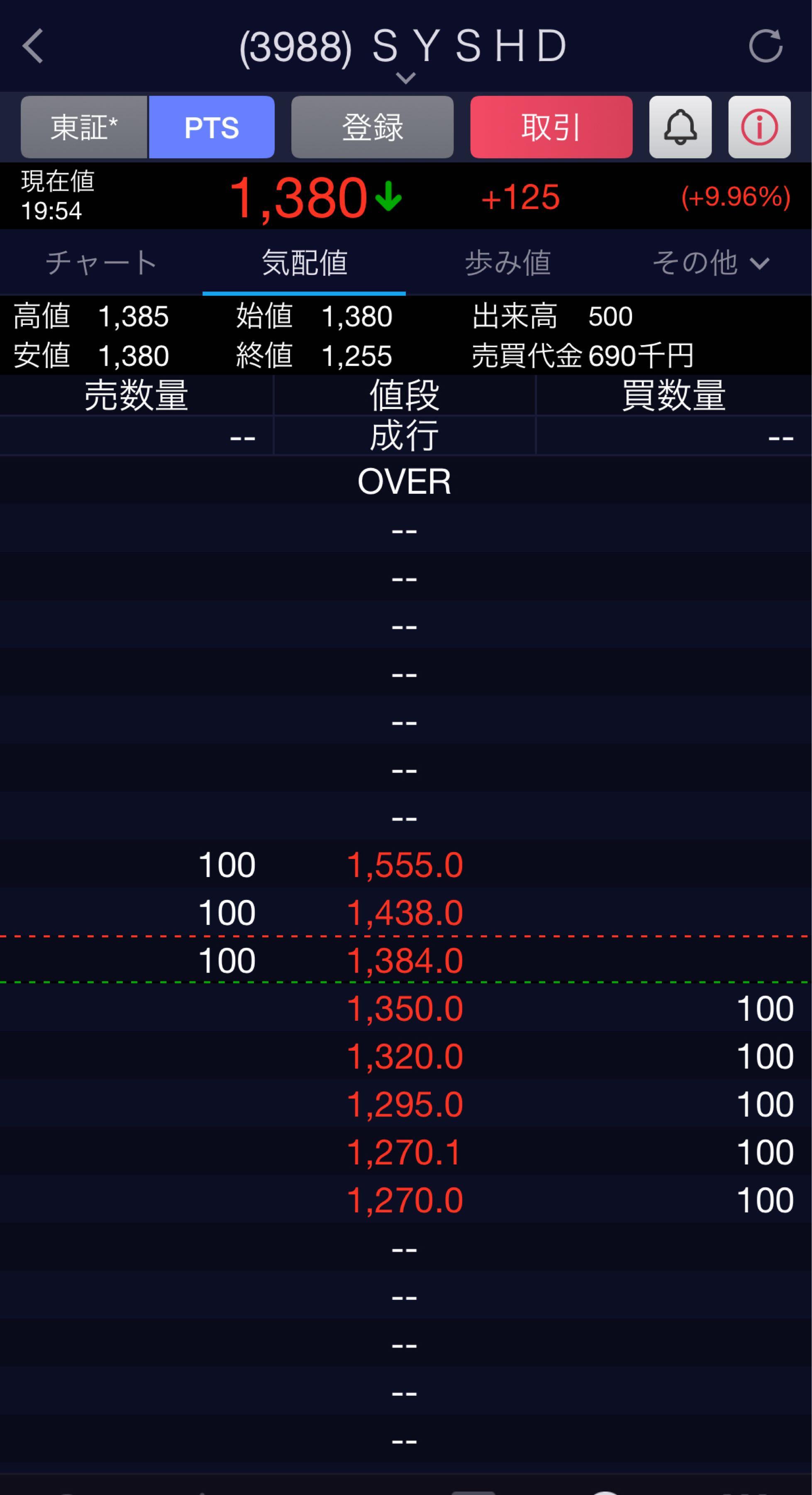 投稿の添付画像