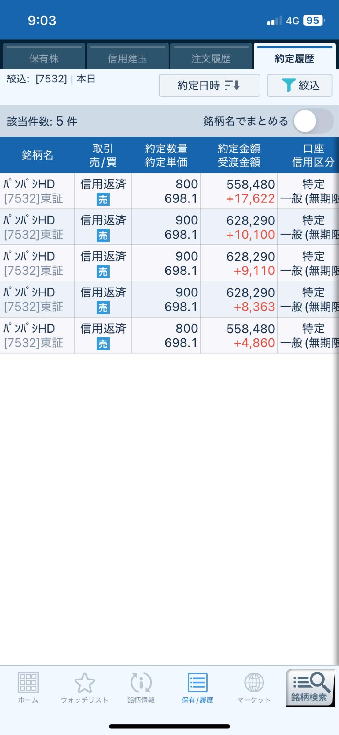 投稿の添付画像