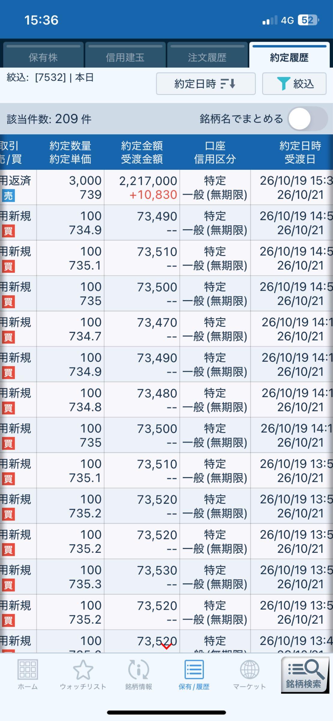 投稿の添付画像