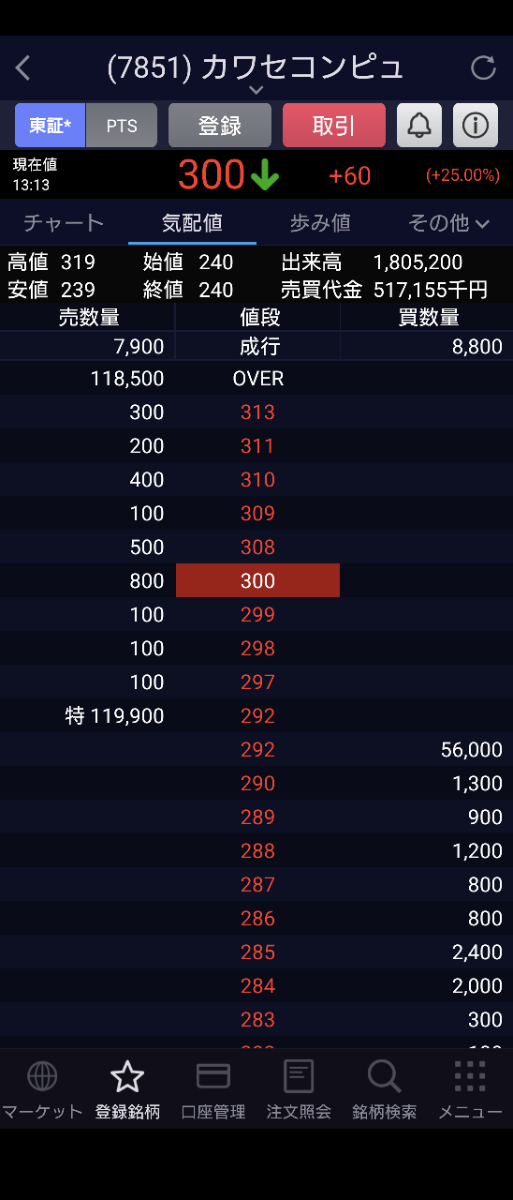 投稿の添付画像