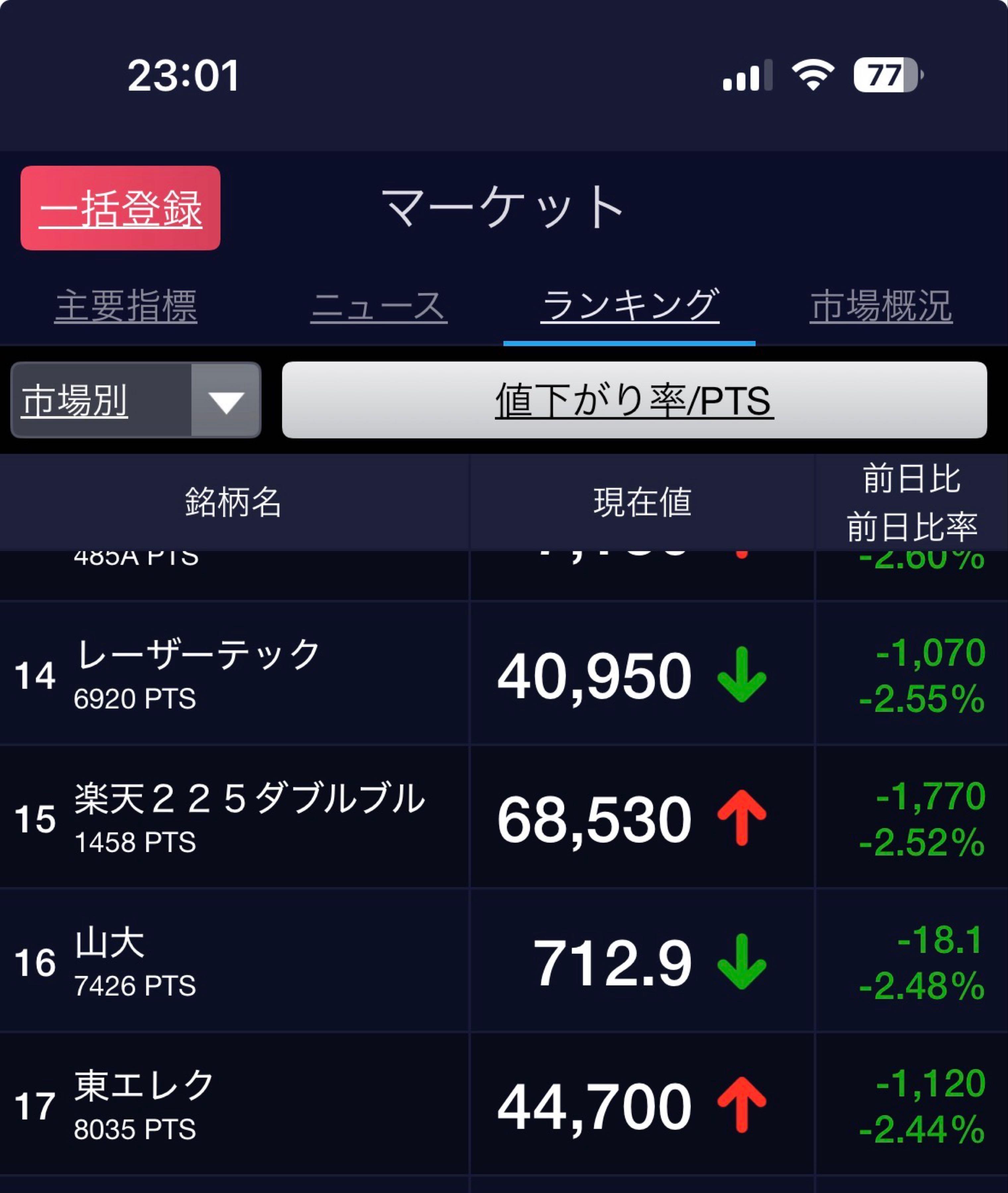 投稿の添付画像
