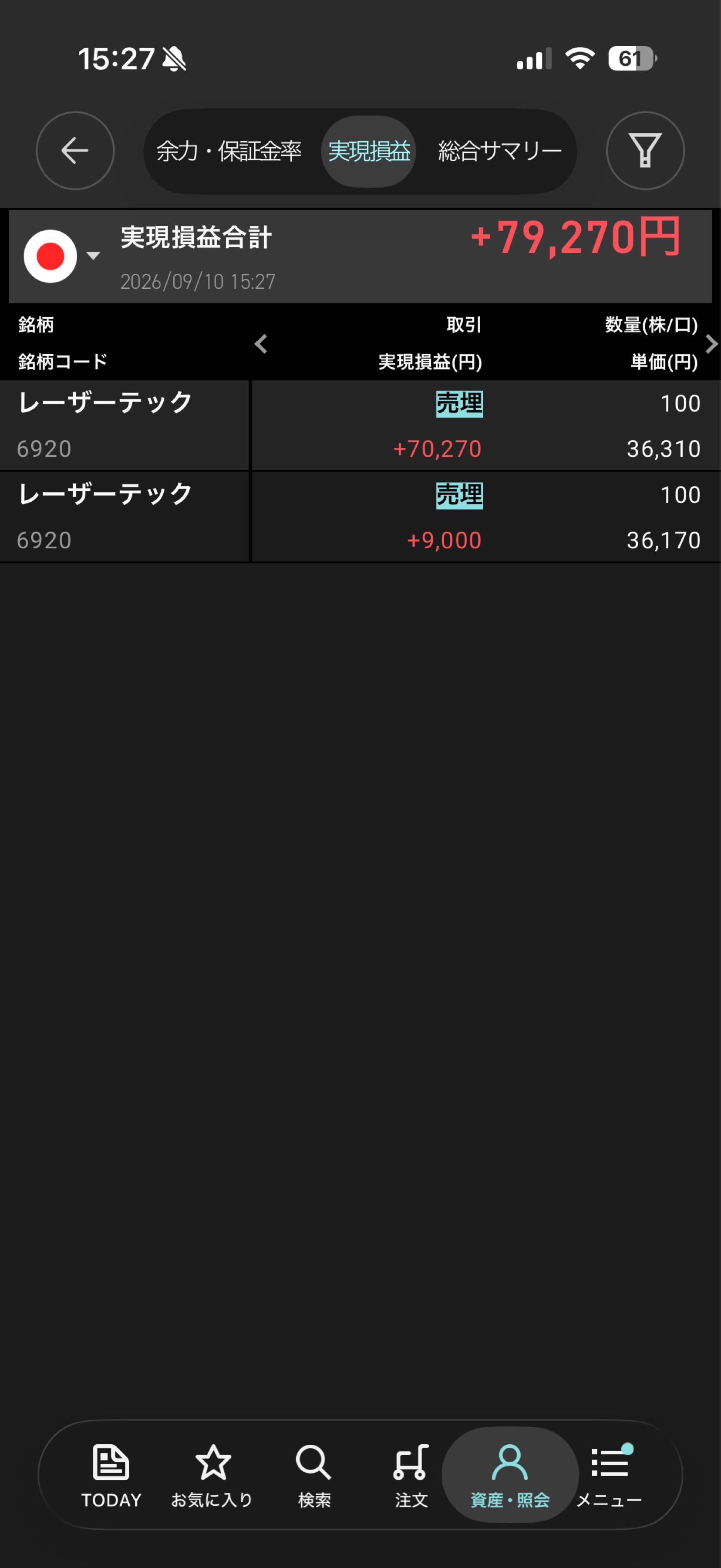 レーザーテック 株価 掲示板
