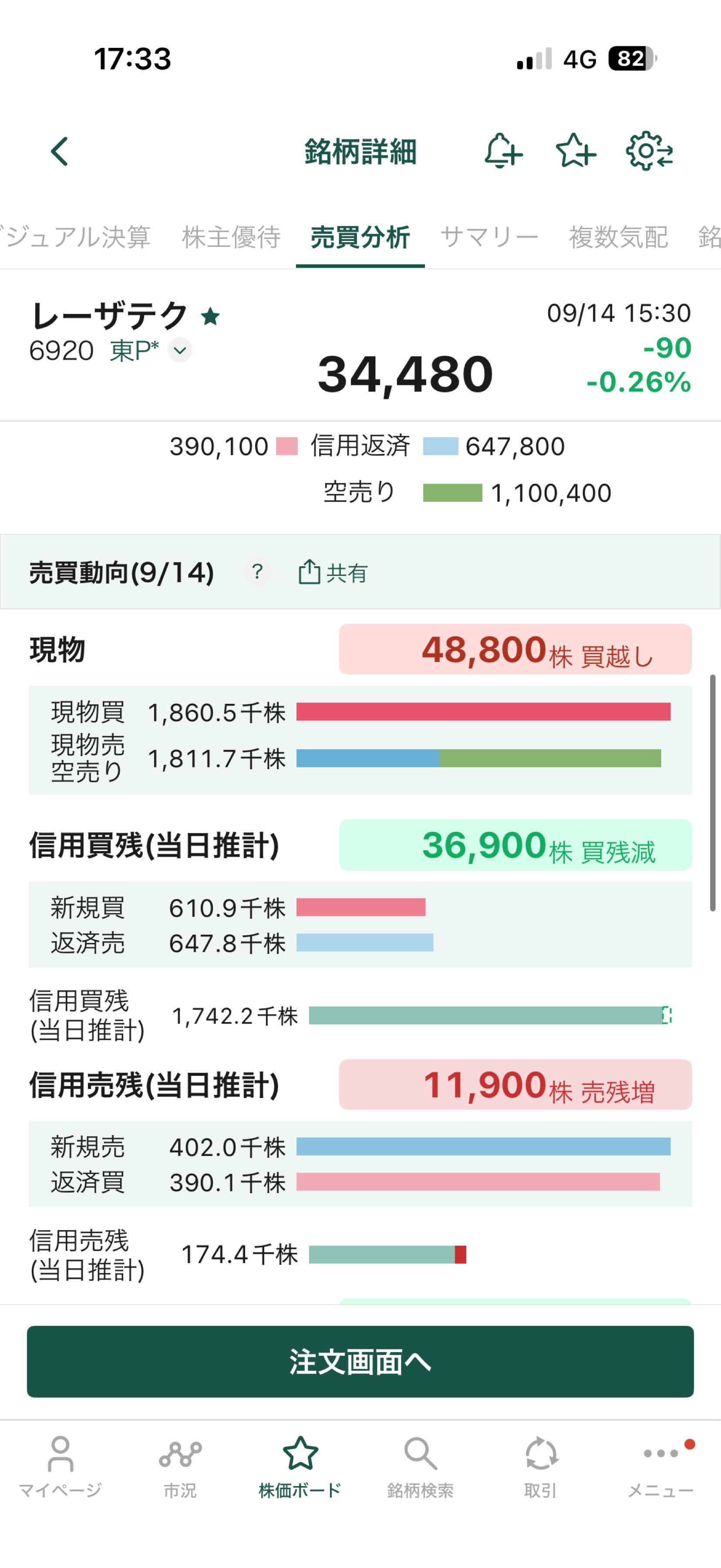投稿の添付画像
