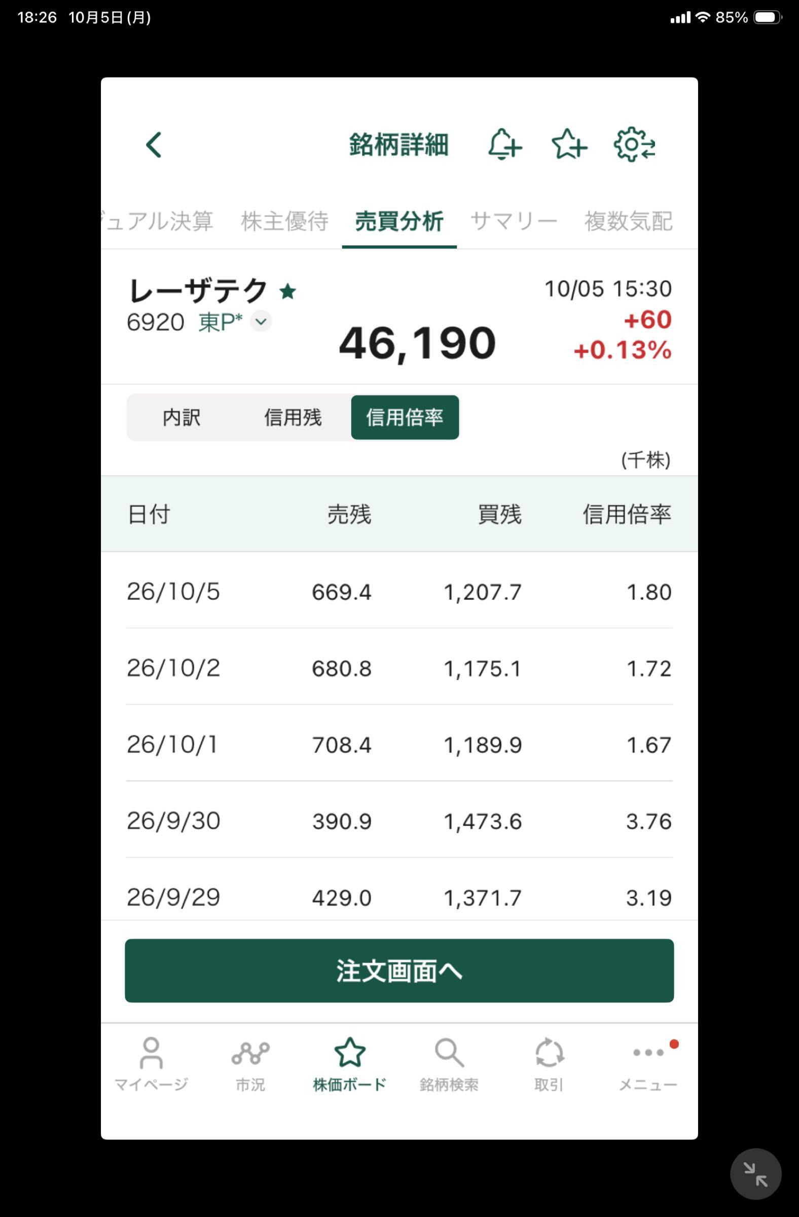 投稿の添付画像