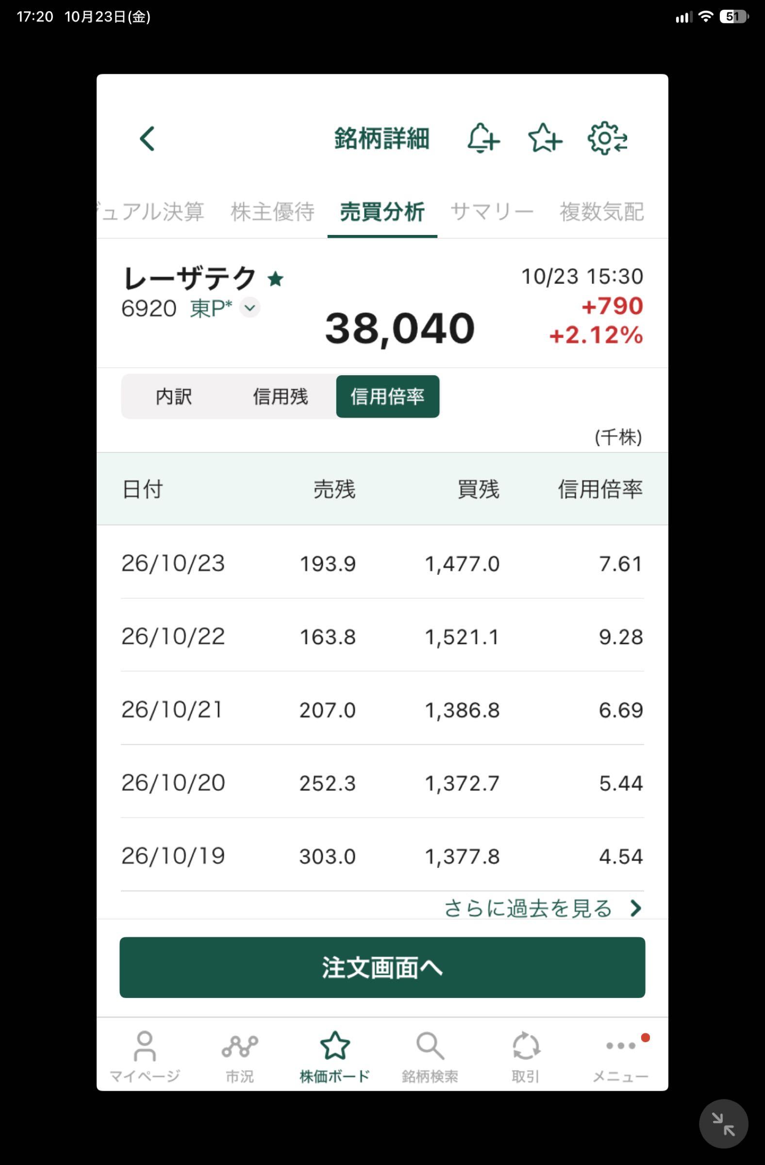 投稿の添付画像