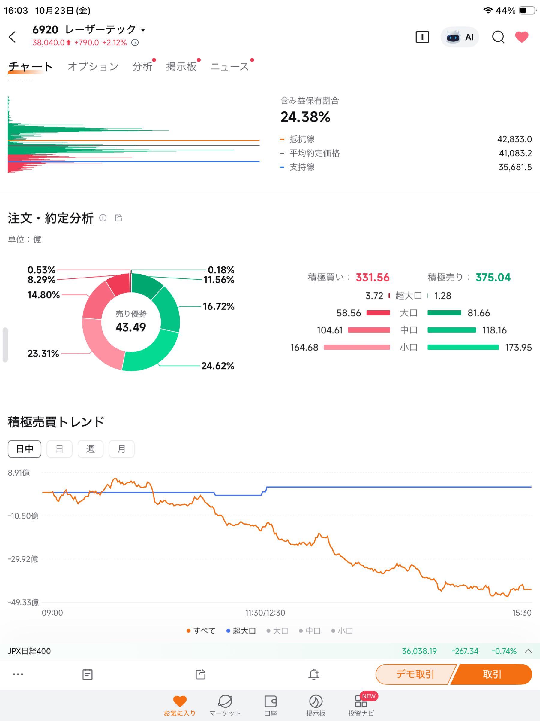 投稿の添付画像