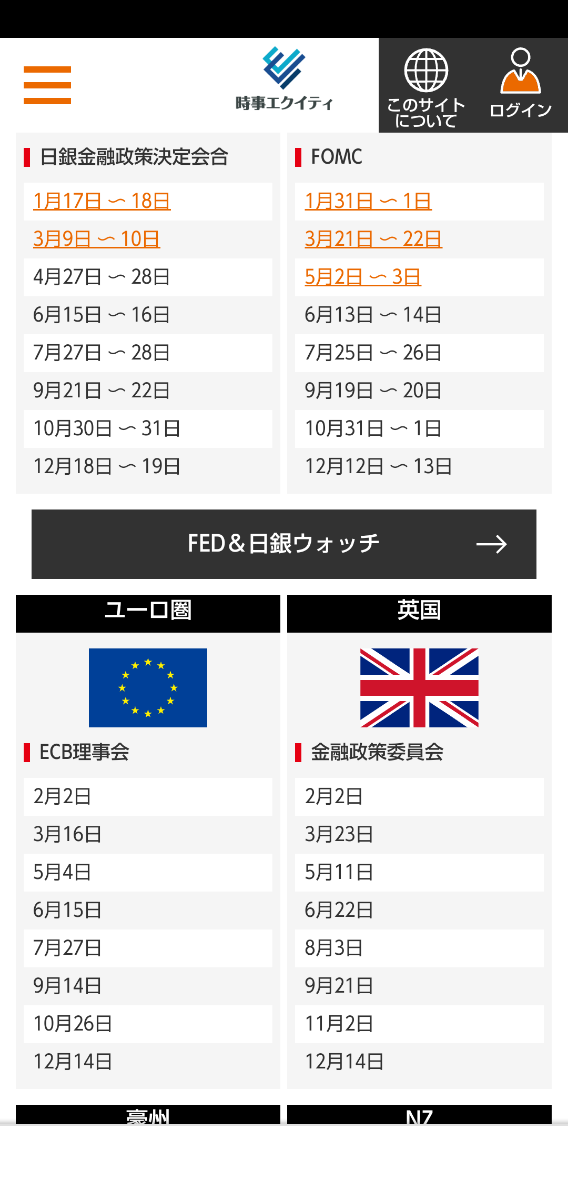 ウォーレン・バフェット氏、前四半期にAAPL株8億ドルを売却
