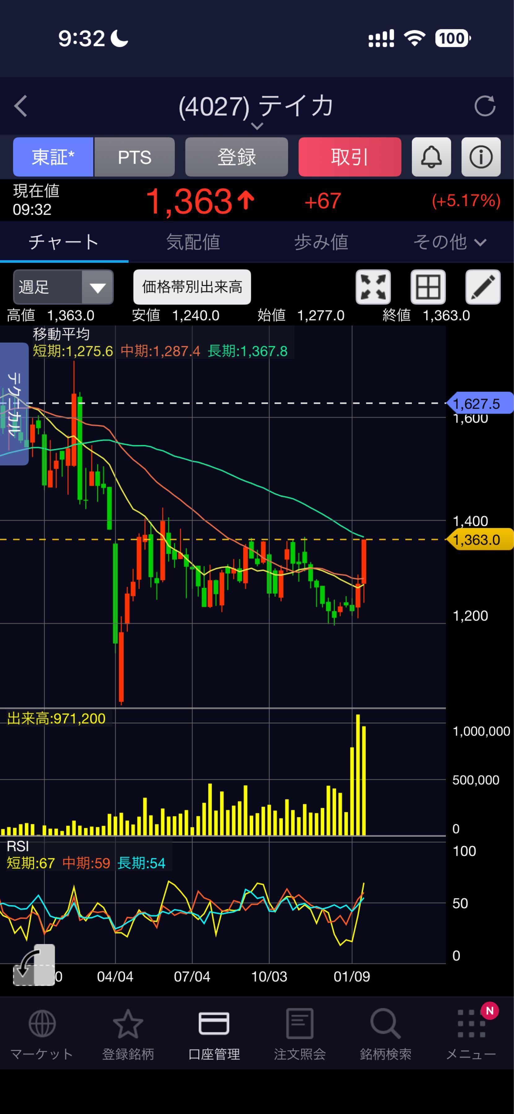 投稿の添付画像