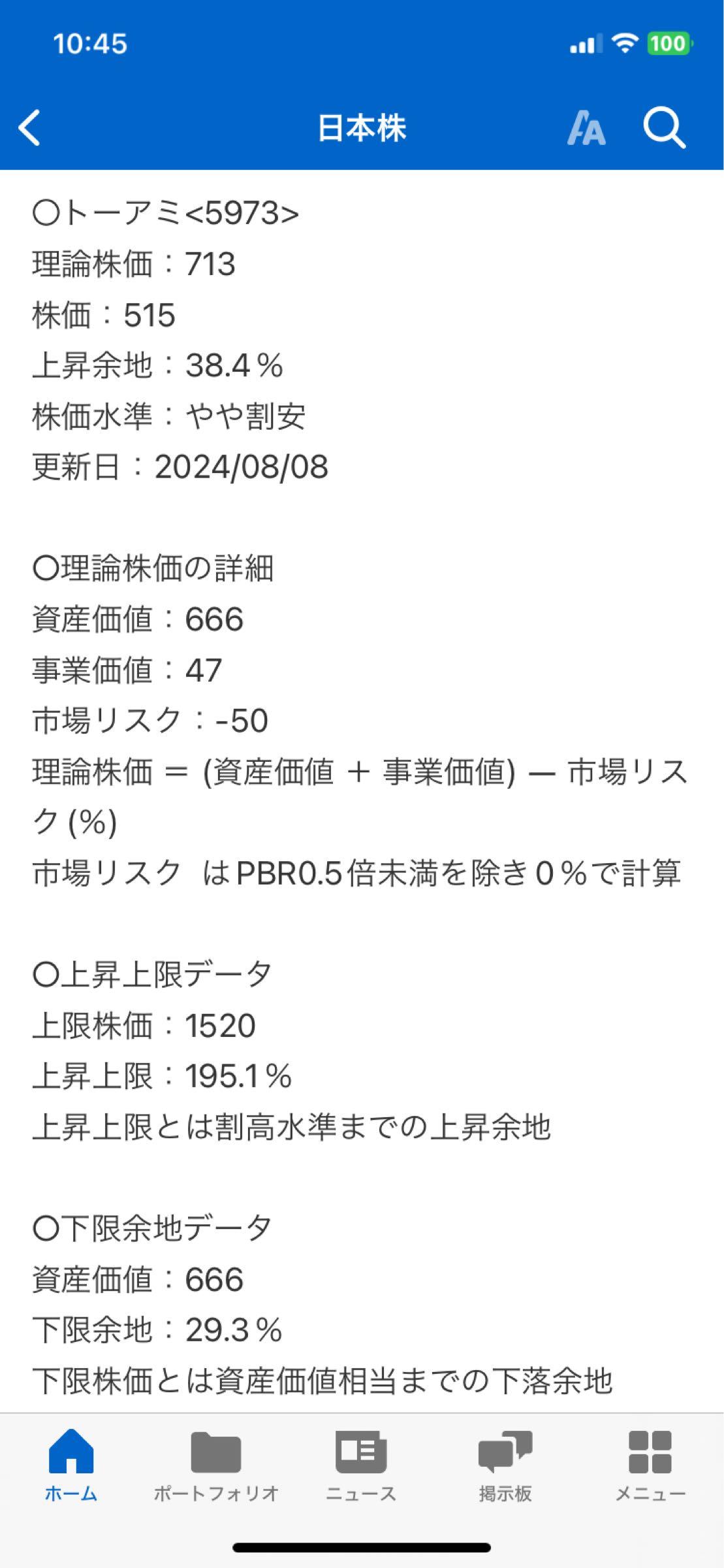 投稿の添付画像