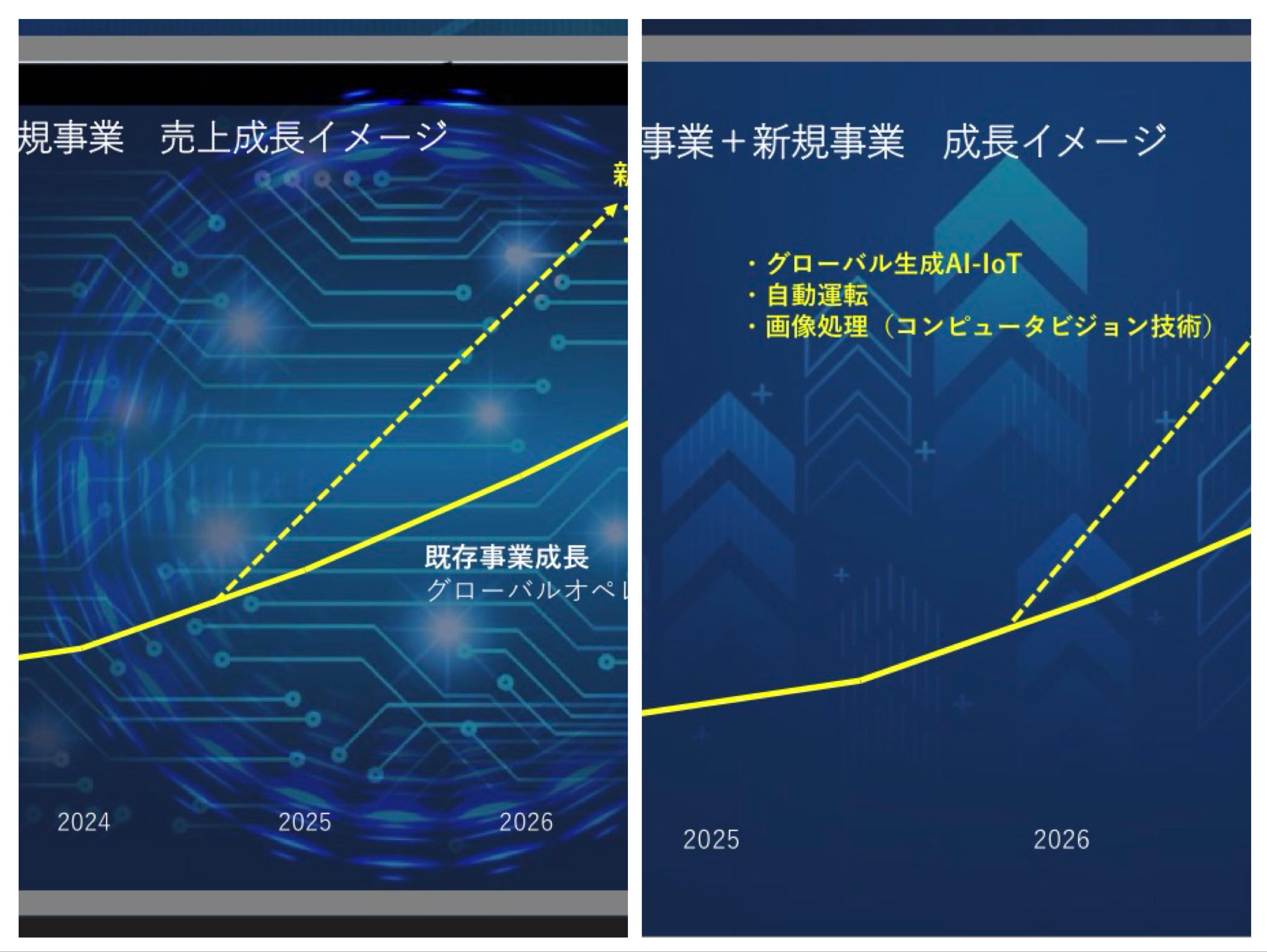 投稿の添付画像