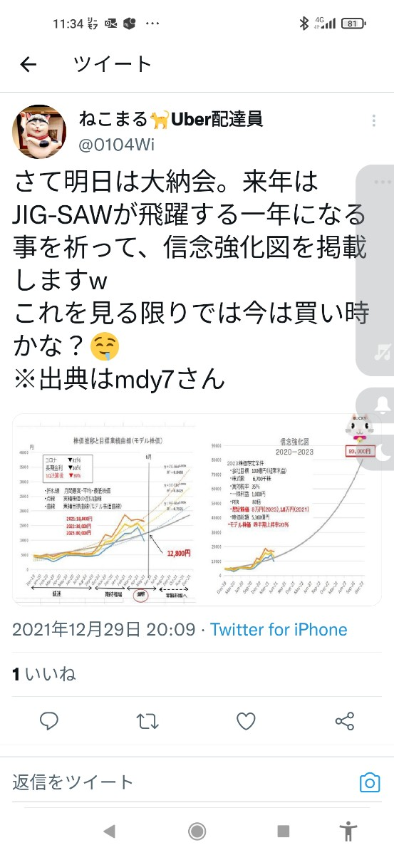投稿の添付画像