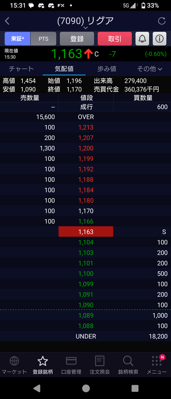 投稿の添付画像