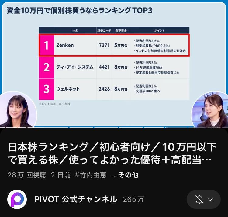 投稿の添付画像