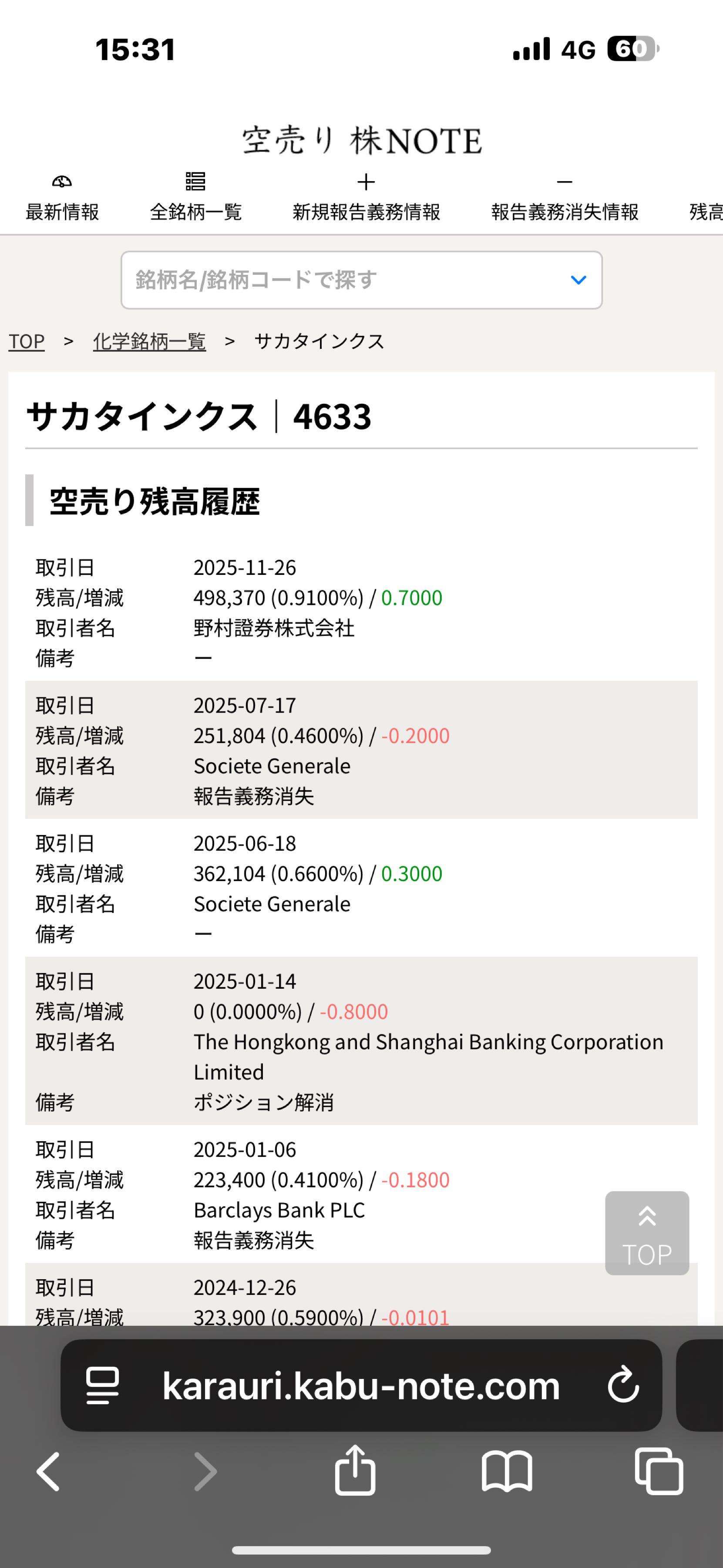 投稿の添付画像
