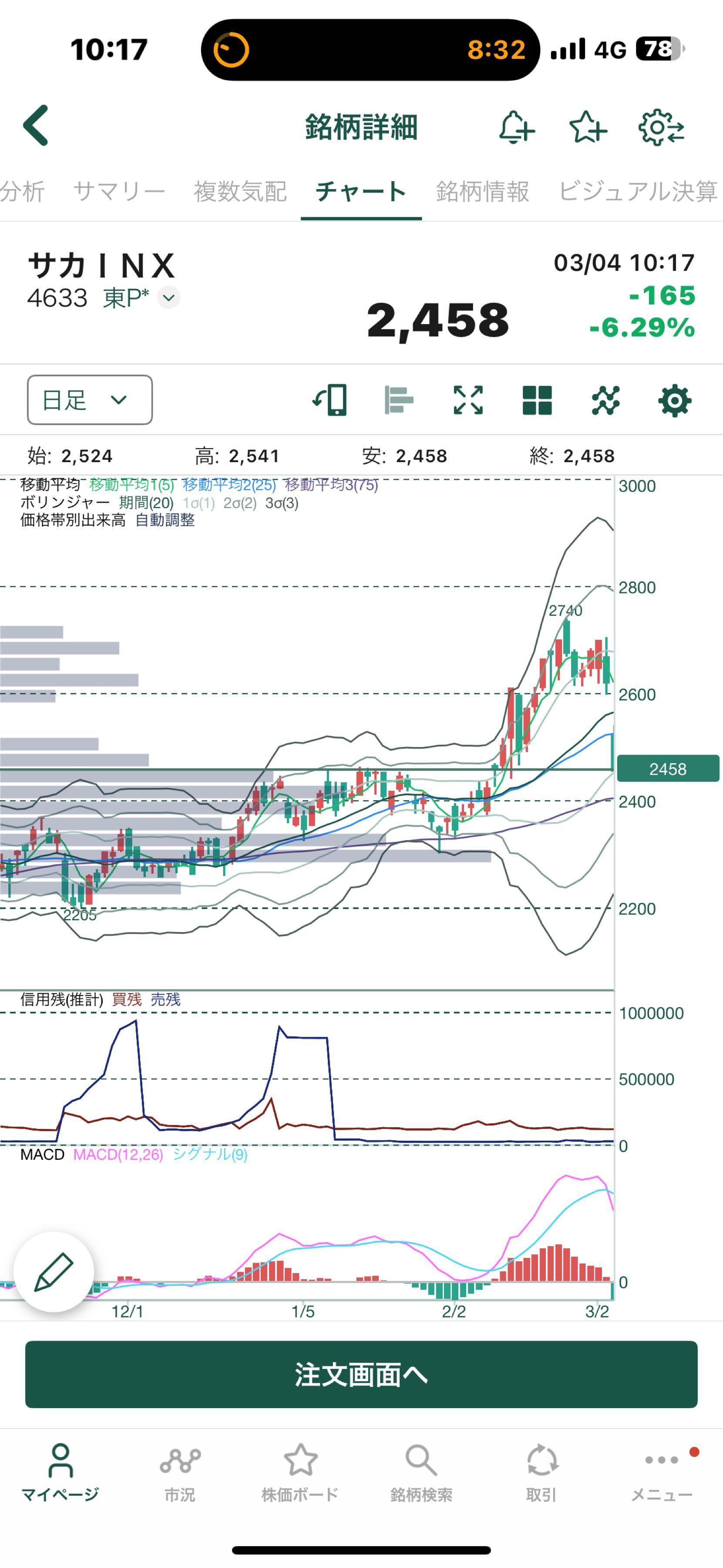 投稿の添付画像