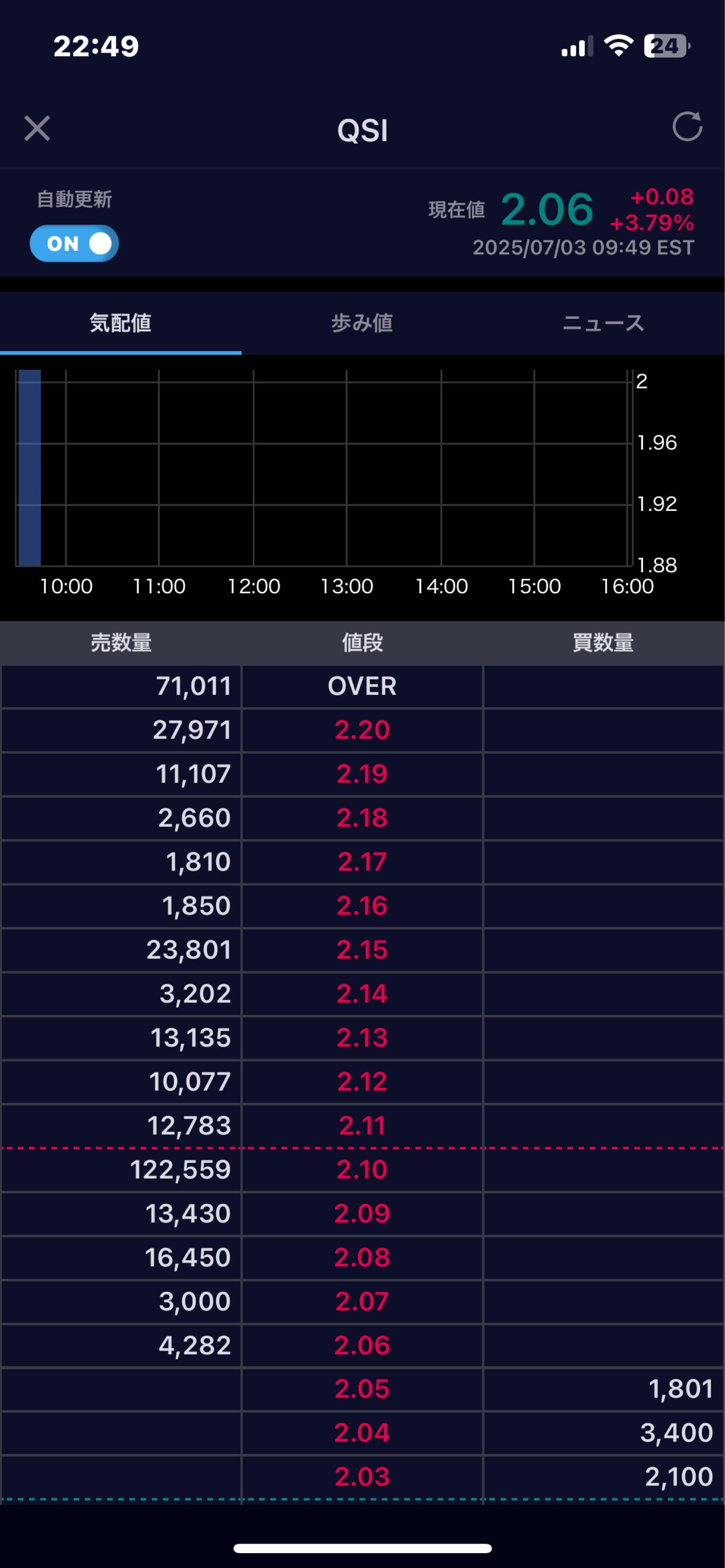 投稿の添付画像