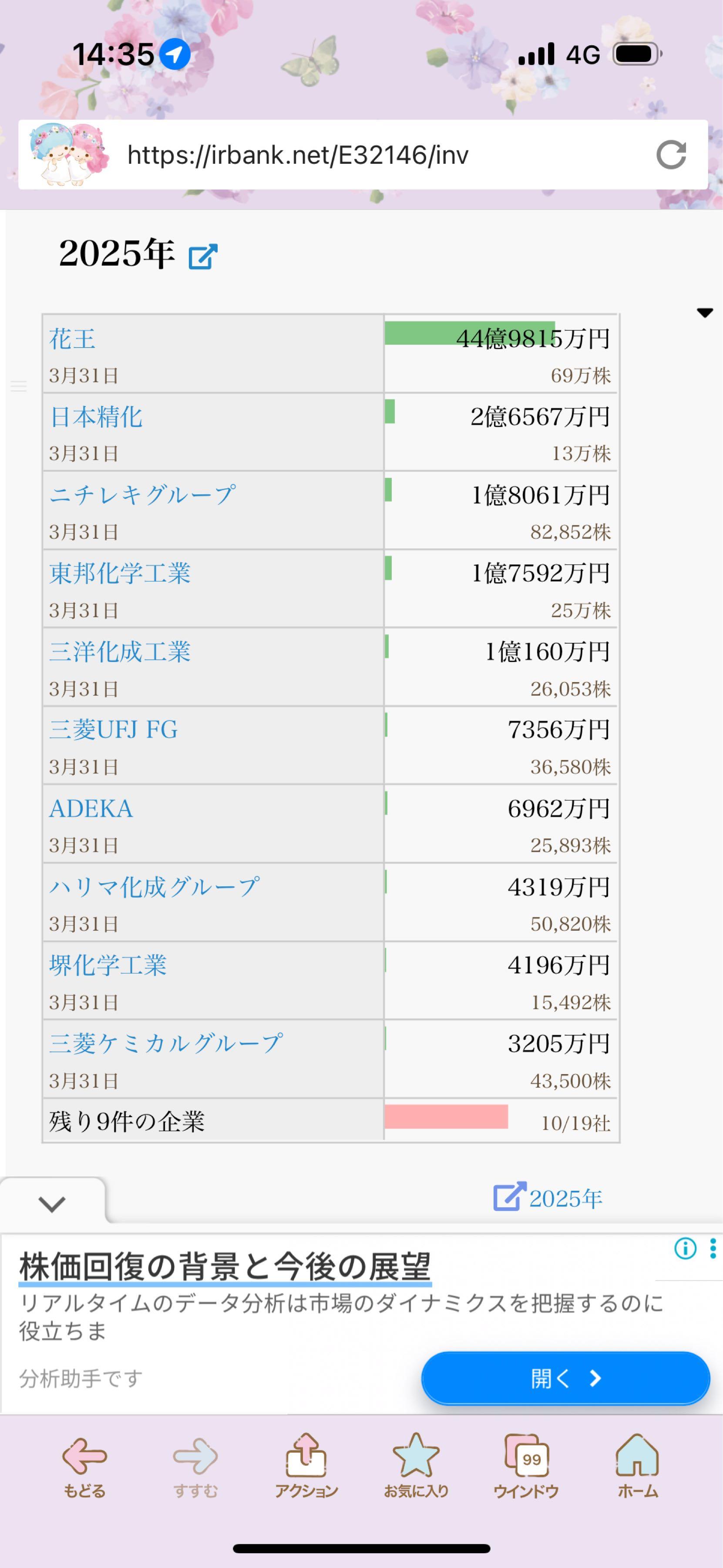 投稿の添付画像