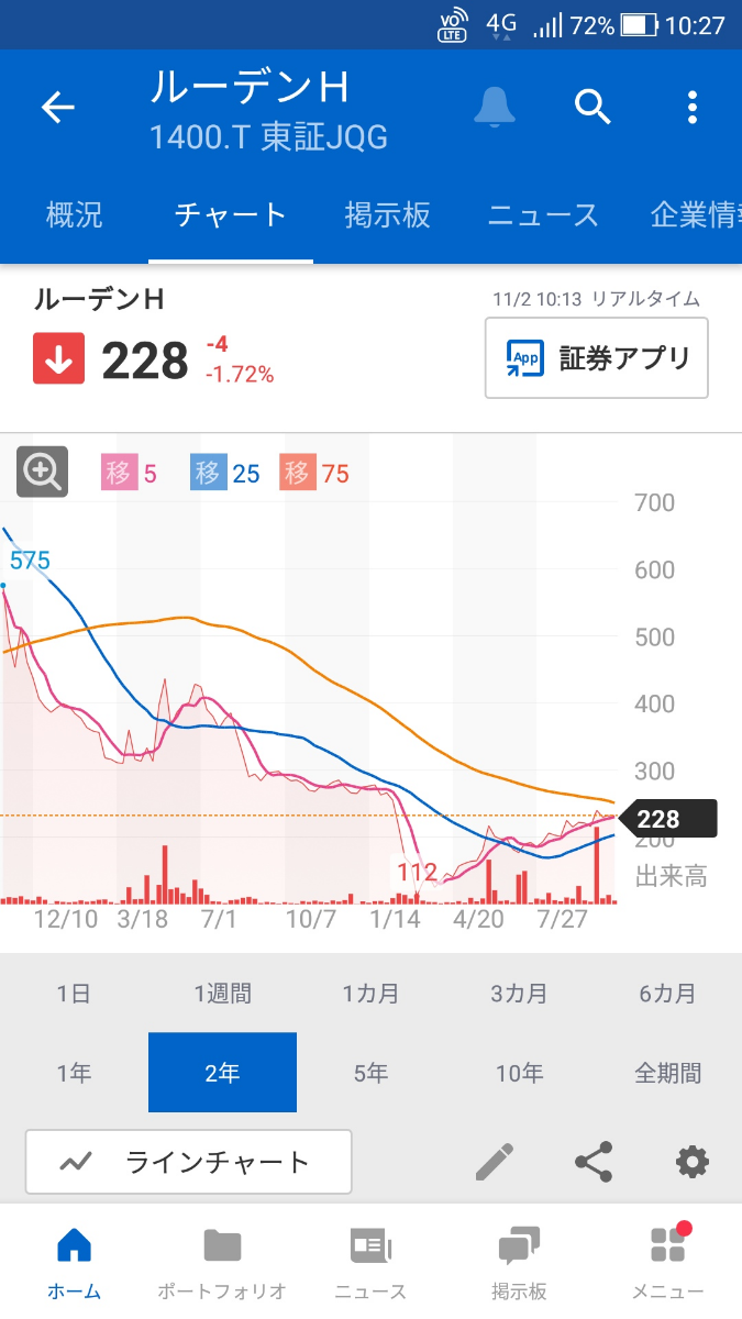 投稿の添付画像