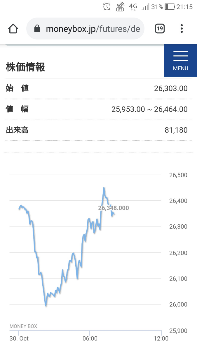趣頭条【QTT】：掲示板 - Yahoo!ファイナンス