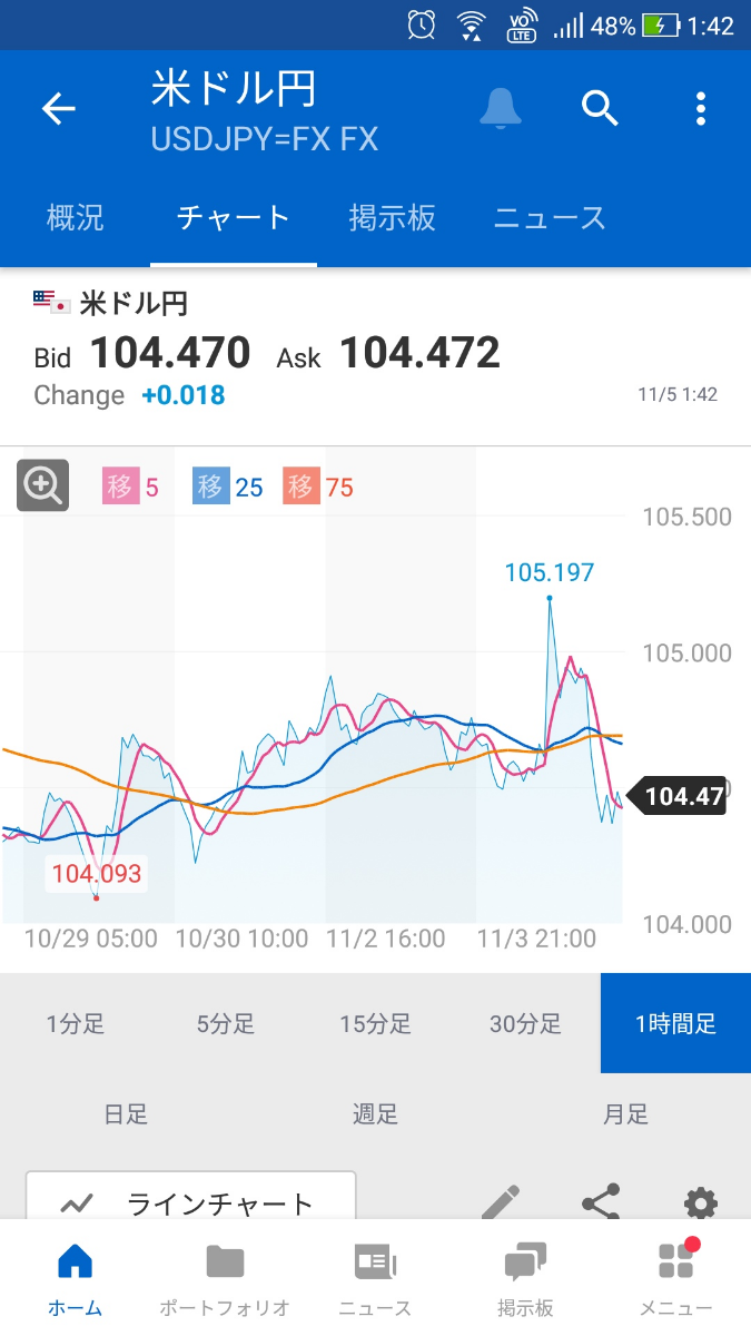 投稿の添付画像