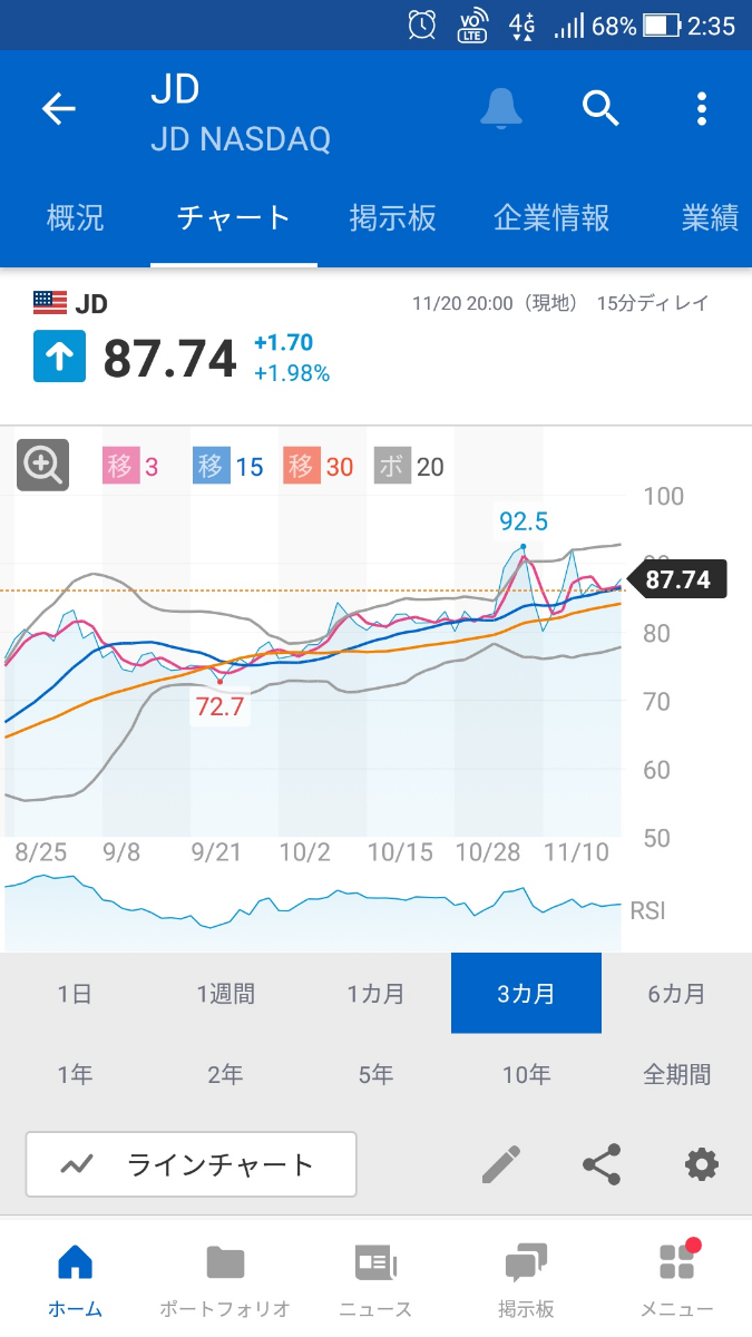 投稿の添付画像