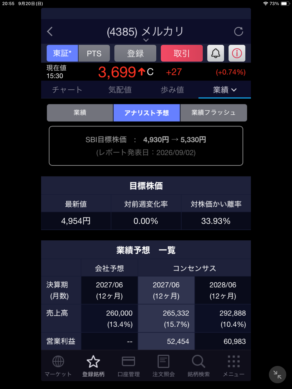 メルカリ 株価 掲示板