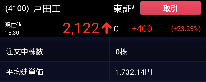 投稿の添付画像
