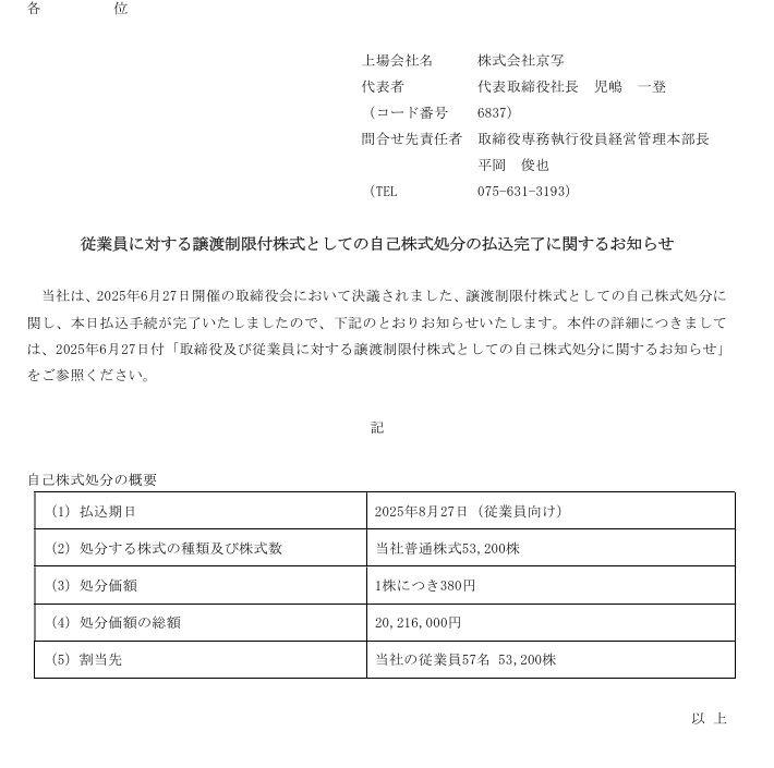 投稿の添付画像