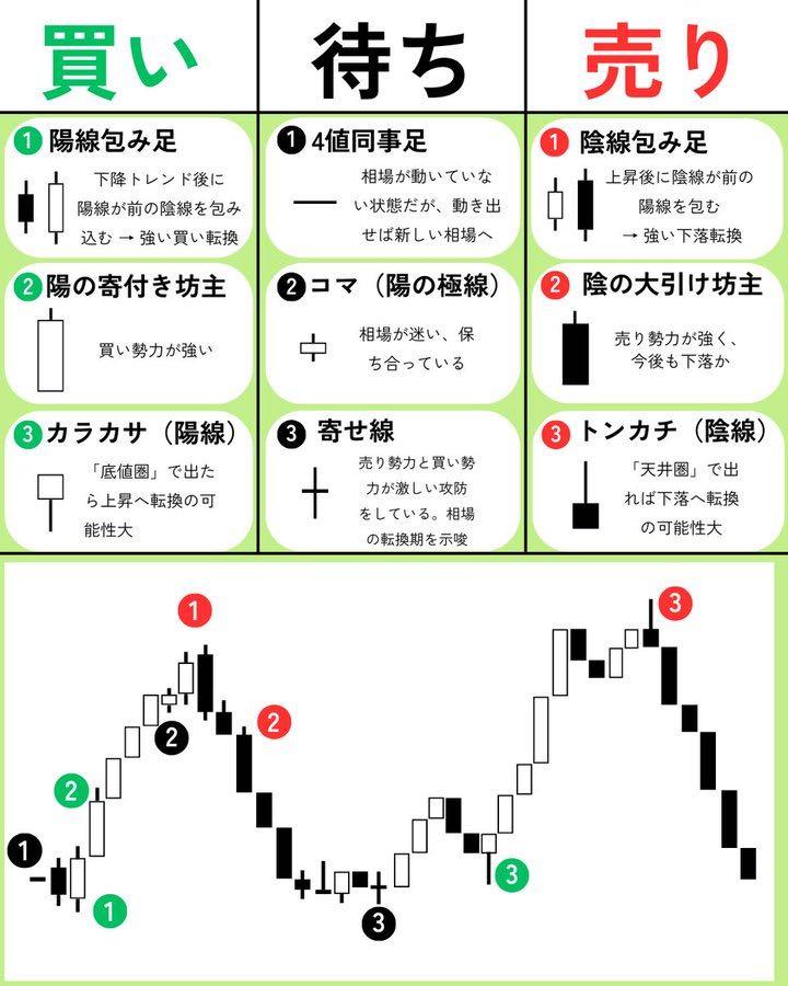 投稿の添付画像