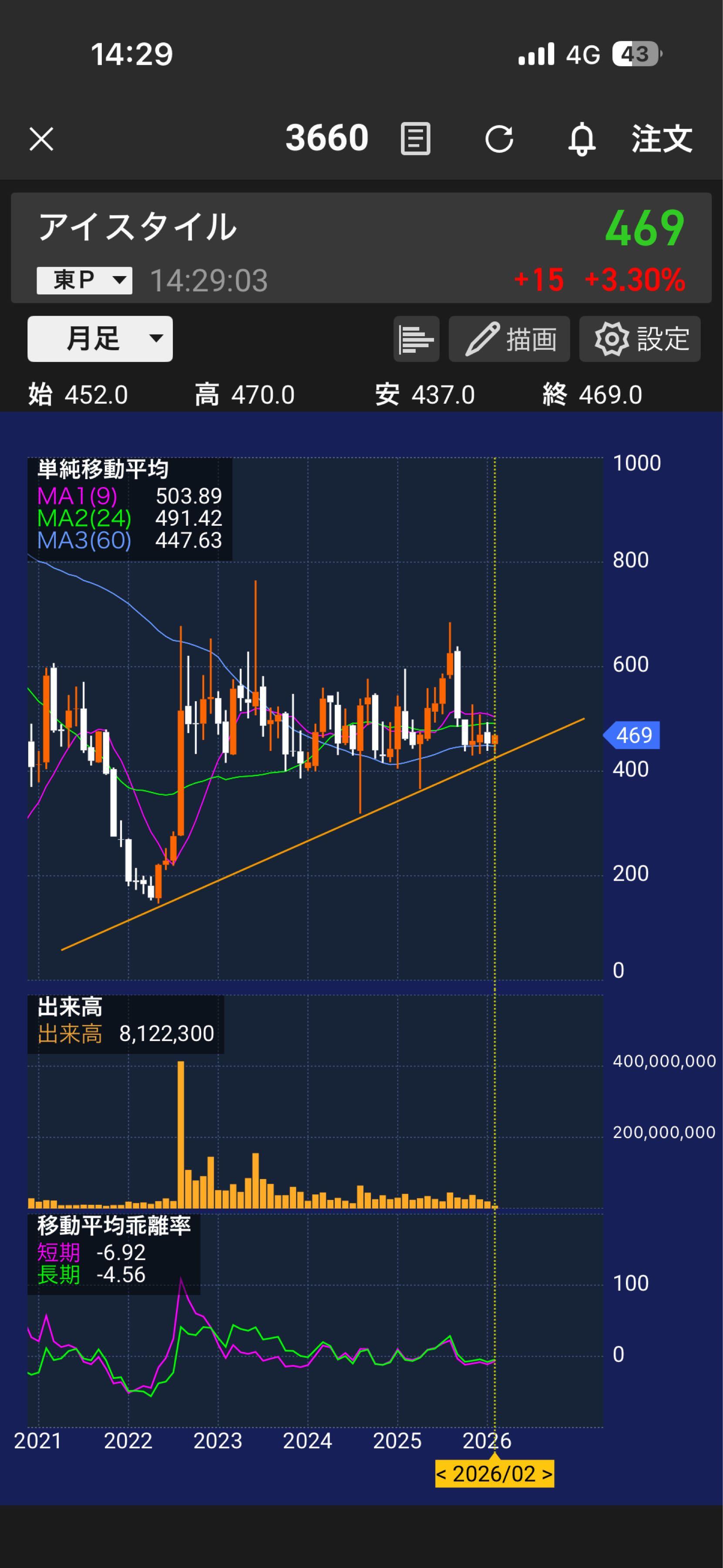 投稿の添付画像