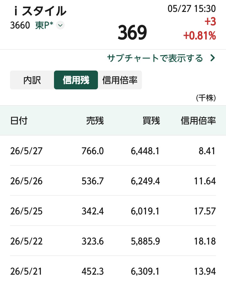 投稿の添付画像