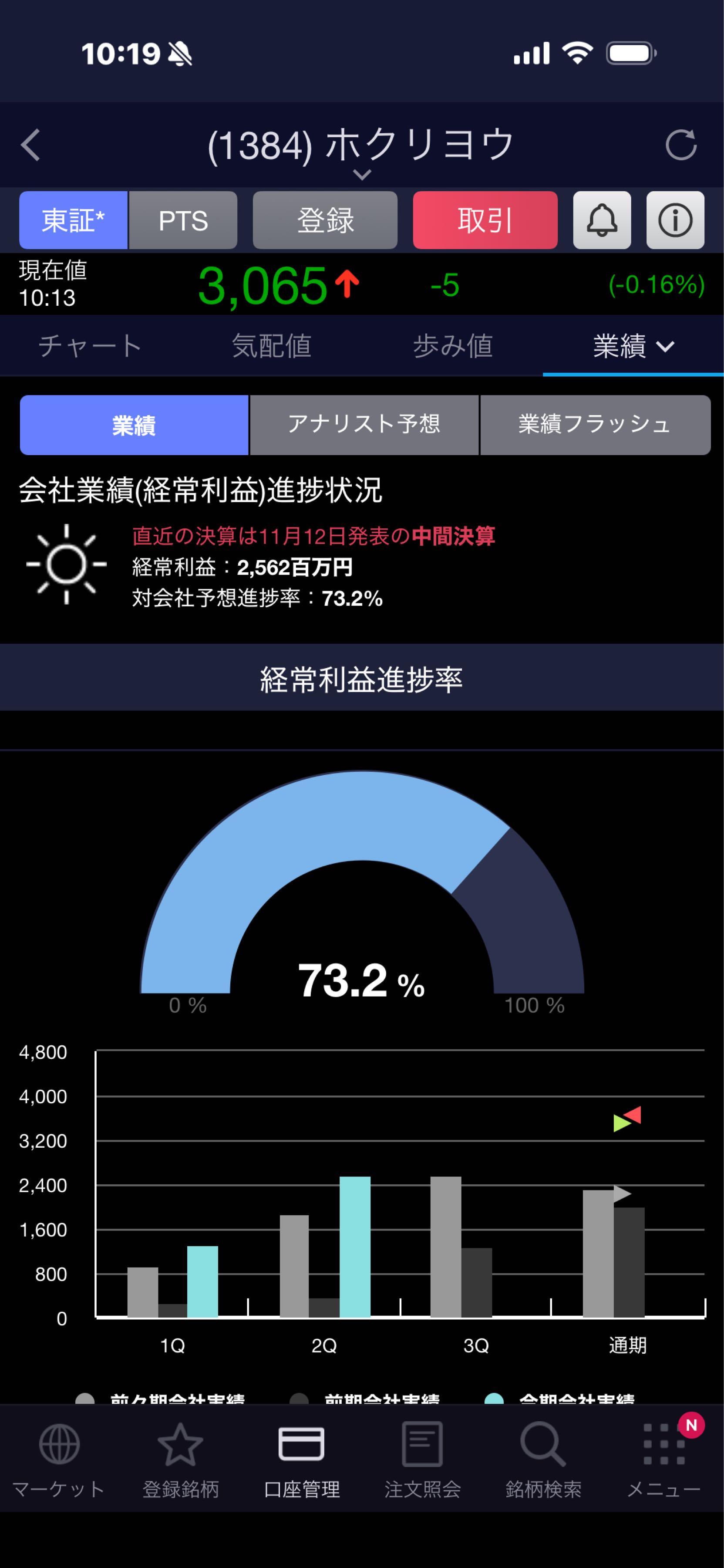 投稿の添付画像