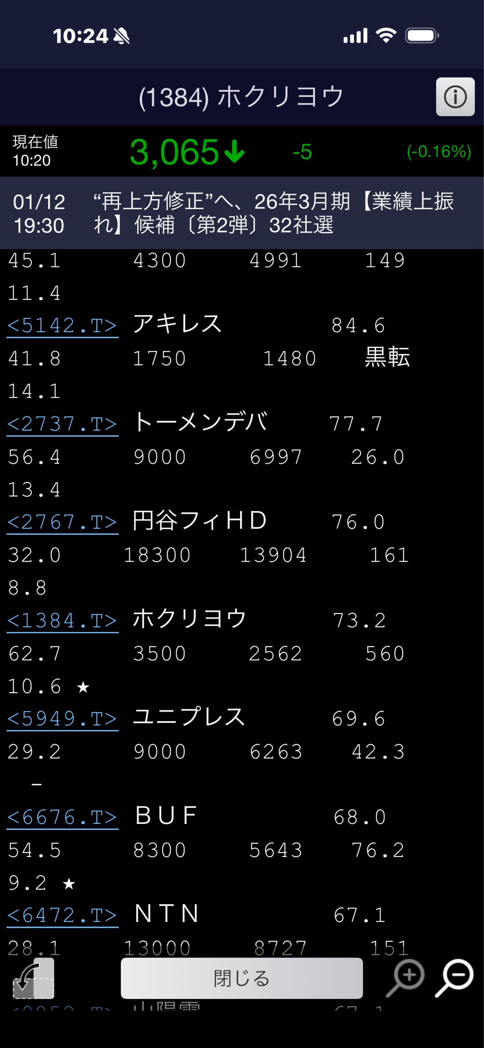 投稿の添付画像