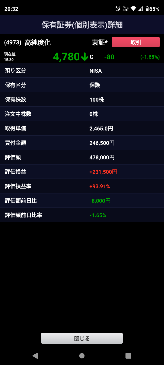 投稿の添付画像