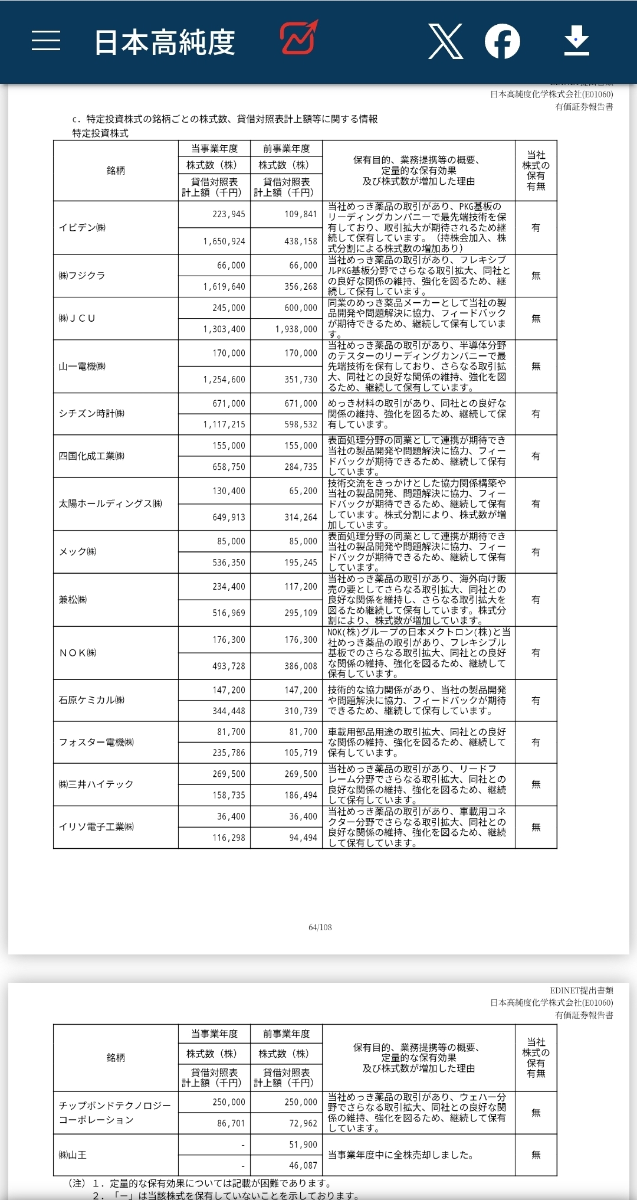 投稿の添付画像