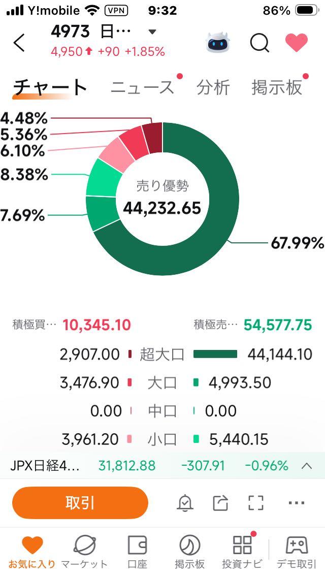 投稿の添付画像